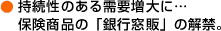 持続性のある需要増大に・・・