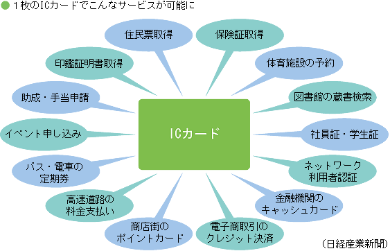 ICɤǤʥӥǽ