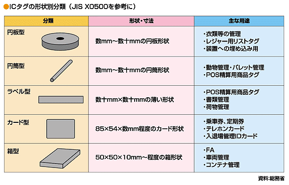 ICηʬ