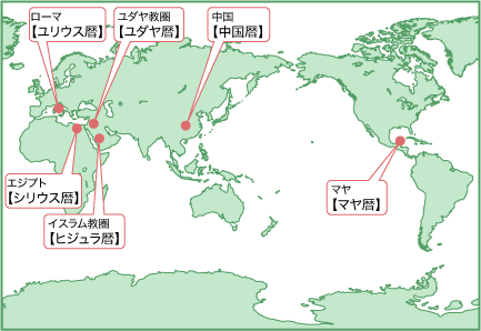 ロハスなはなし