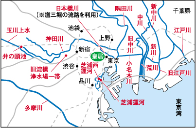 ロハスなはなし