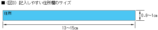 ʿޣ˵䤹Υ