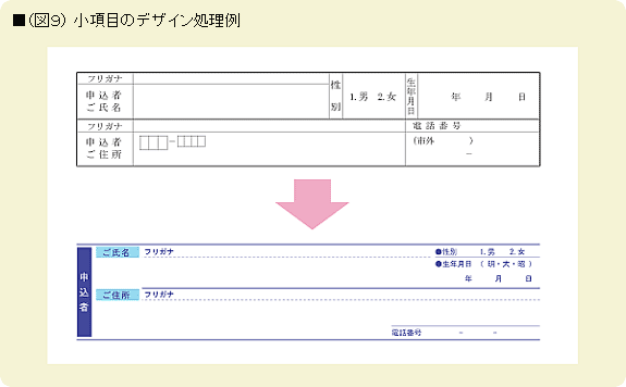 ■(図9)小項目のデザイン処理例
