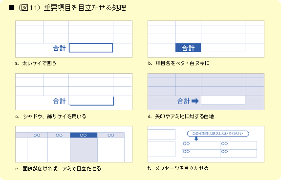 ���ʿޣ����˽��׹��ܤ���Ω���������