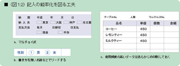 ���ʿޣ����˵����θ�Ψ����ޤ빩��