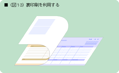 ���ʿޣ�����΢���������Ѥ���